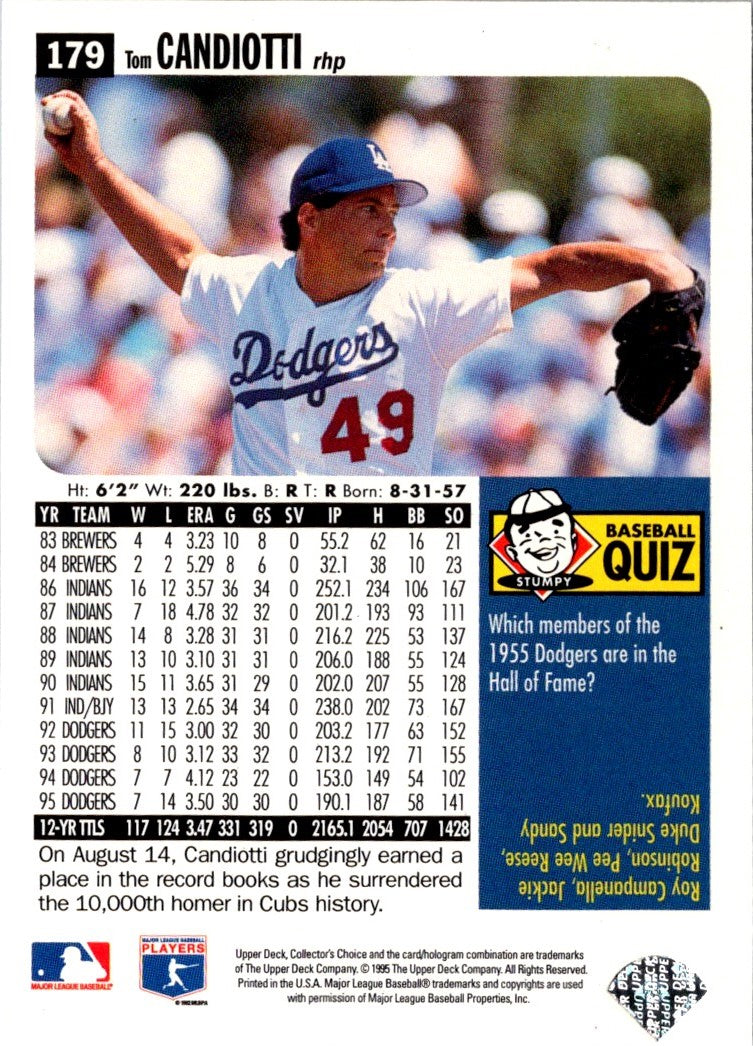 1996 Collector's Choice Gold Signature Tom Candiotti