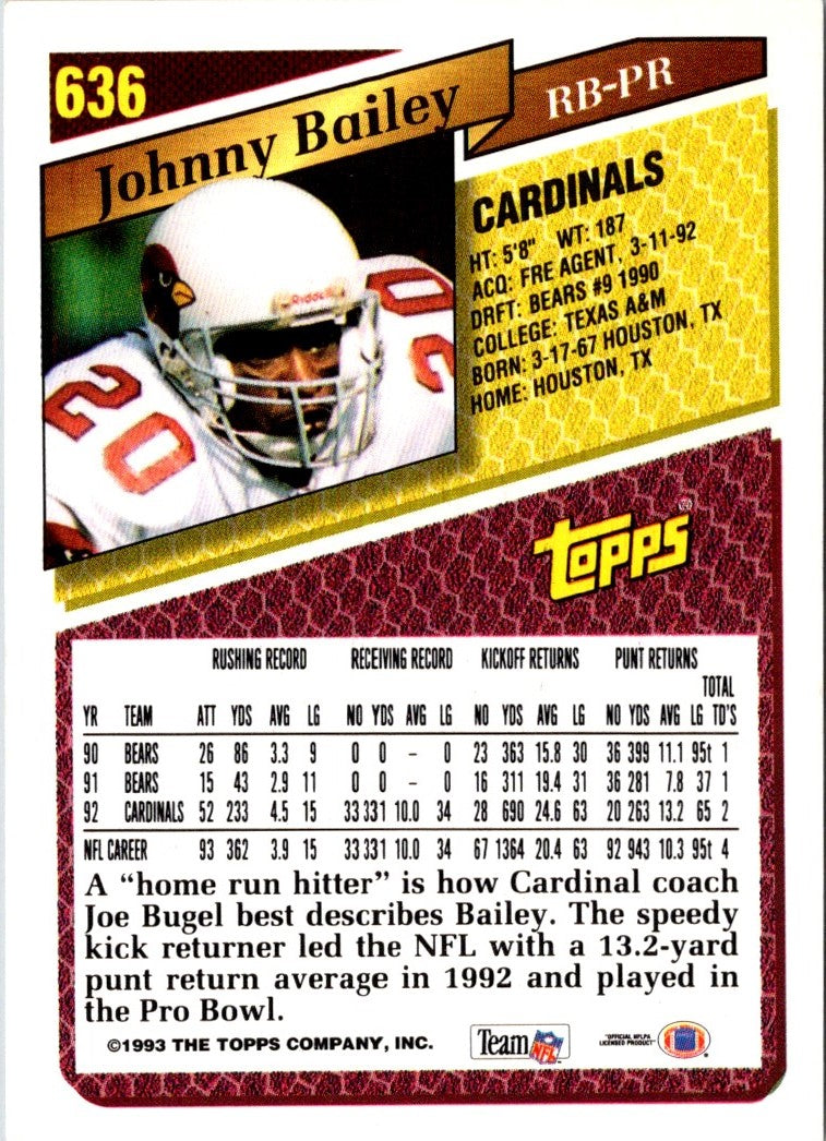 1993 Topps Johnny Bailey