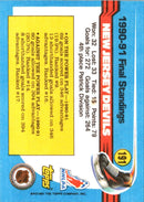 1991 Topps New Jersey Devils