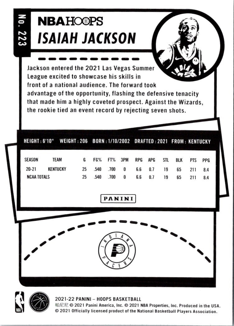 2021 Hoops Blue Isaiah Jackson