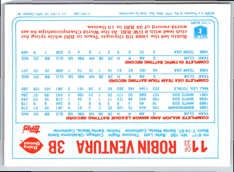 1992 Topps Dairy Queen Team USA Robin Ventura