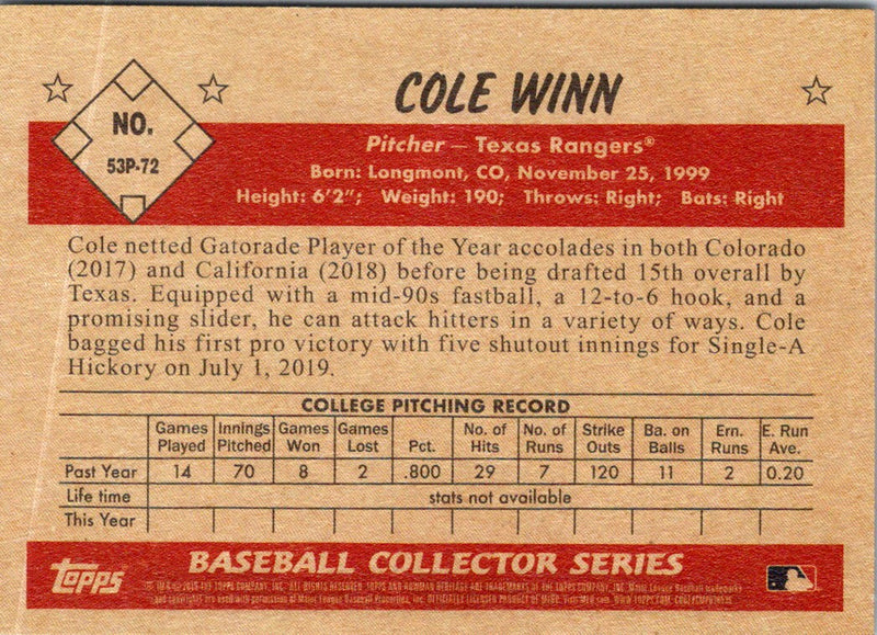 2019 Bowman Heritage Prospects Cole Winn