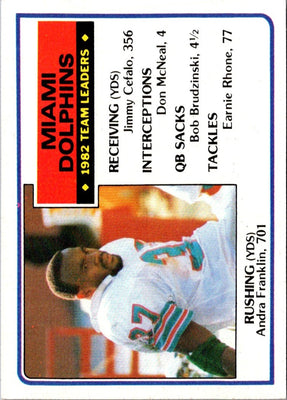 1983 Topps Andra Franklin #308