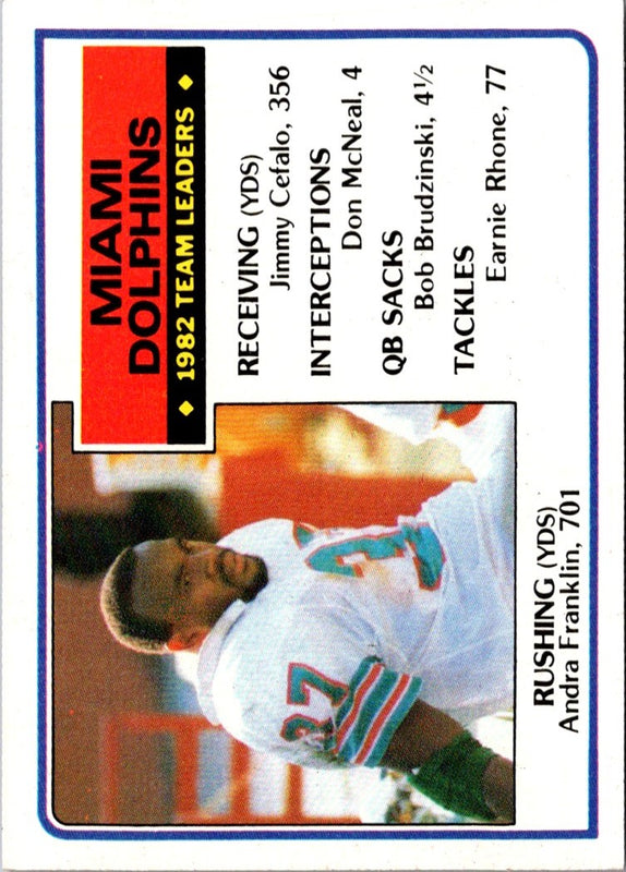 1983 Topps Andra Franklin #308