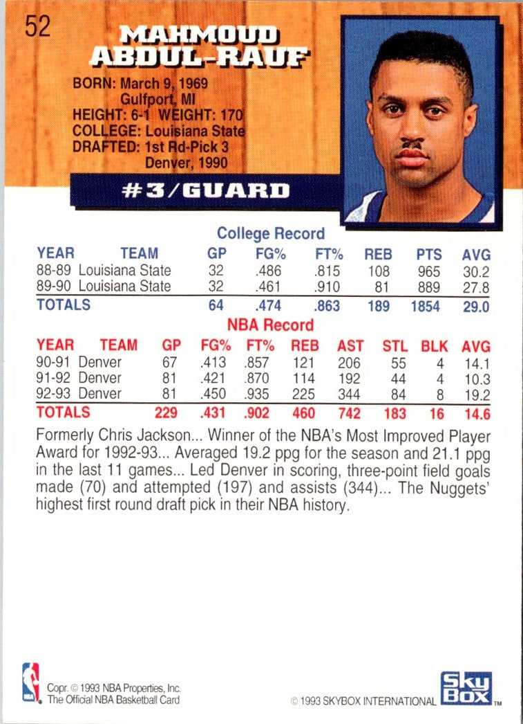 1993 Hoops Mahmoud Abdul-Rauf
