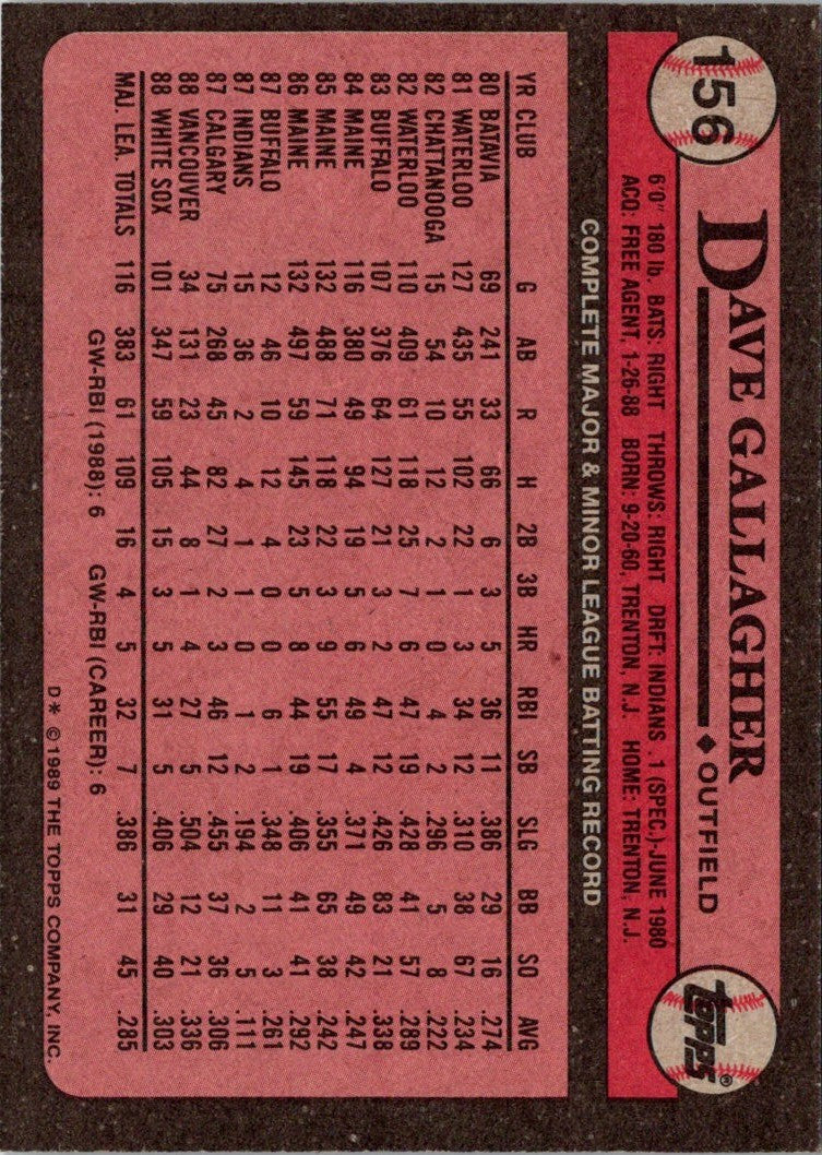 1989 Topps Dave Gallagher