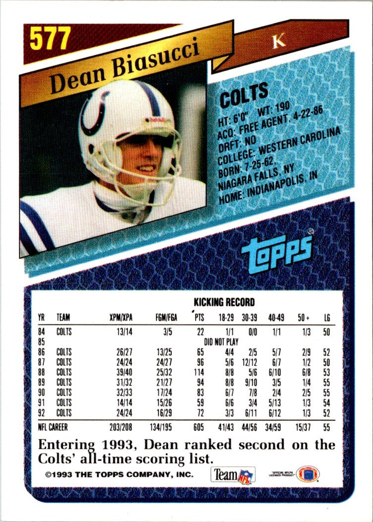 1993 Topps Dean Biasucci