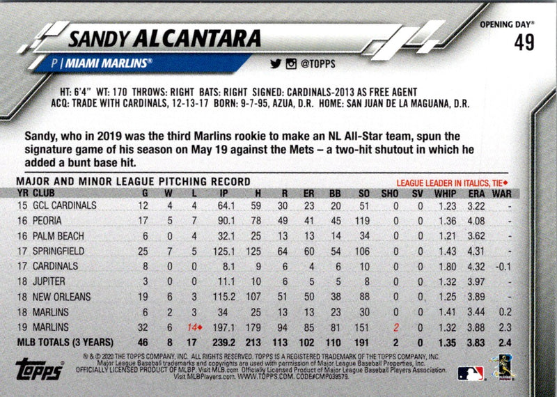 2020 Topps Opening Day Sandy Alcantara