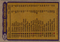 1979 Topps John Riggins/John McDaniel/Jake Scott/Coy Bacon #319