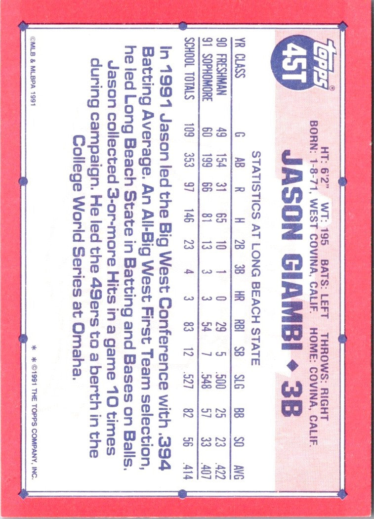 1991 Topps Traded Jason Giambi