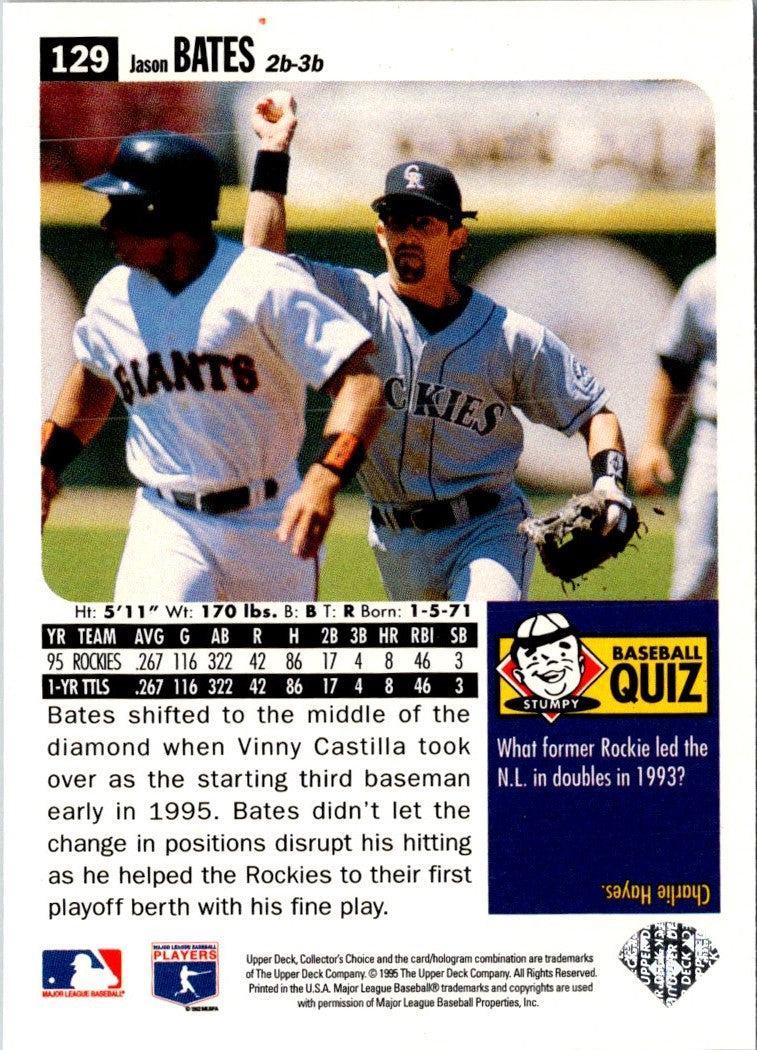 1996 Collector's Choice Jason Bates