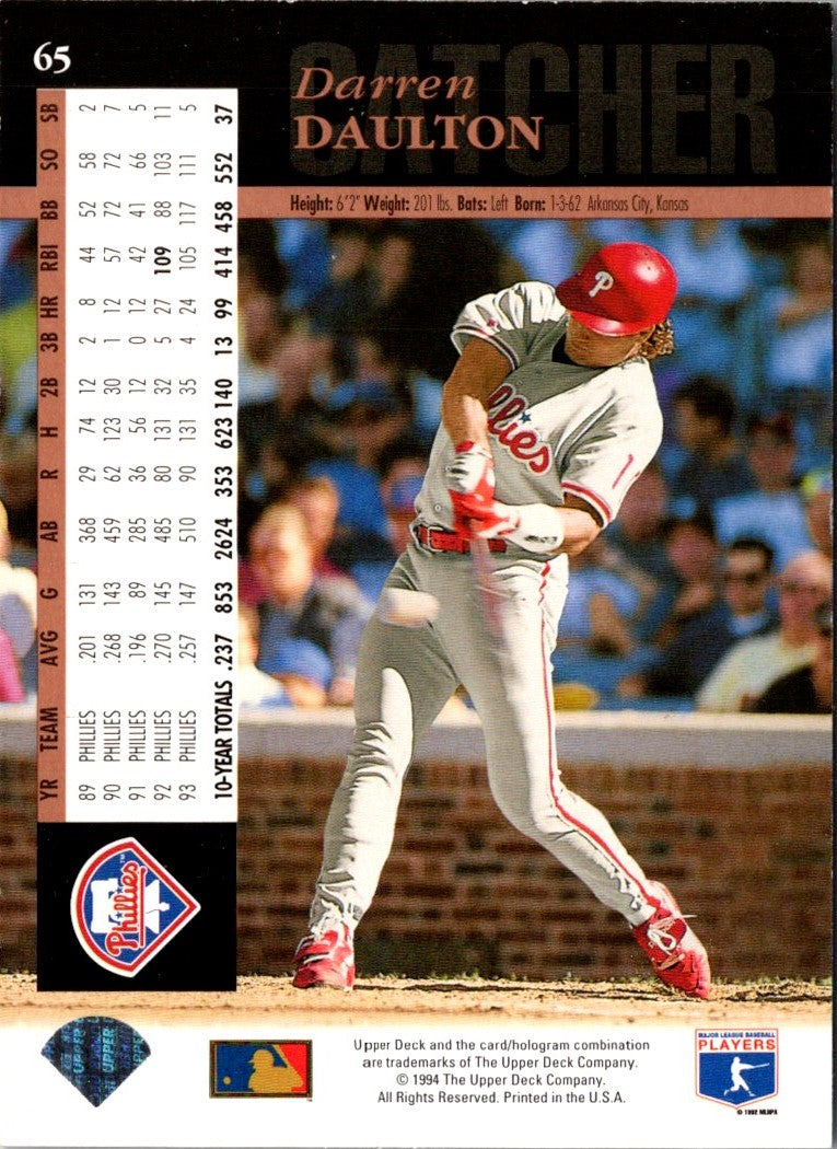 1994 Topps Daulton Darren