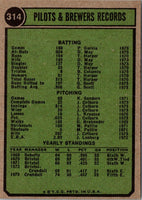 1979 Topps Milwaukee Brewers #314