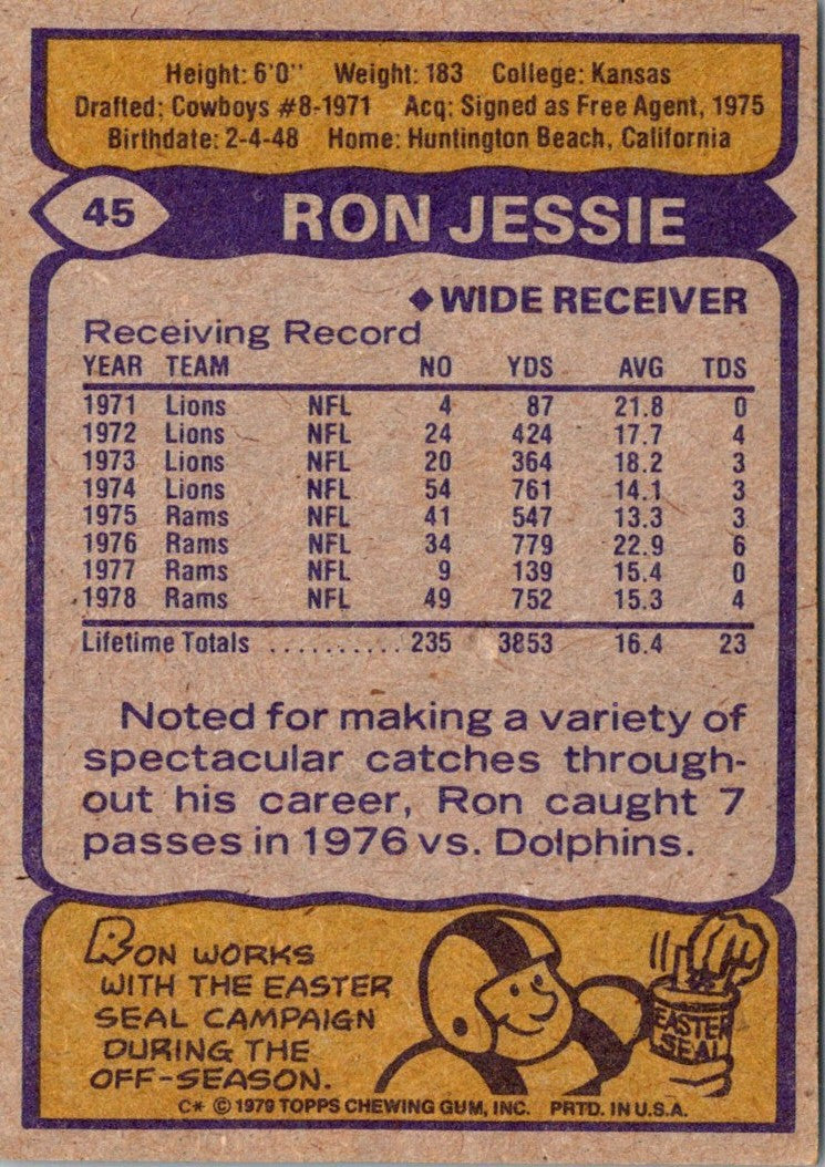 1979 Topps Ron Jessie