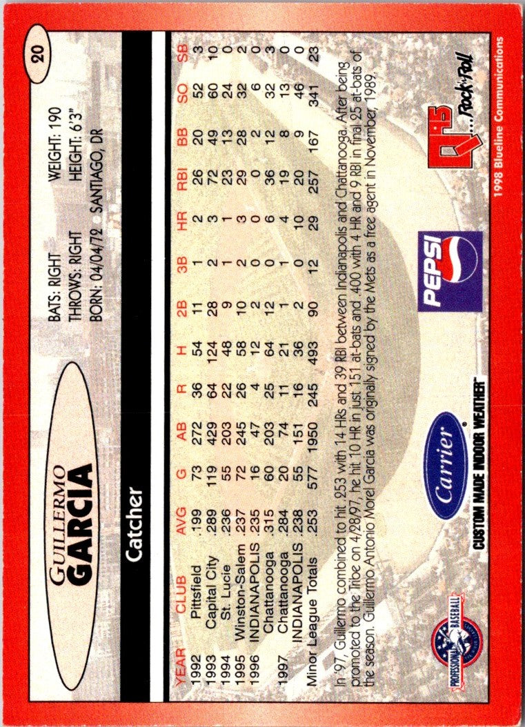 1998 Blueline Q-Cards Indianapolis Indians Guillermo Garcia