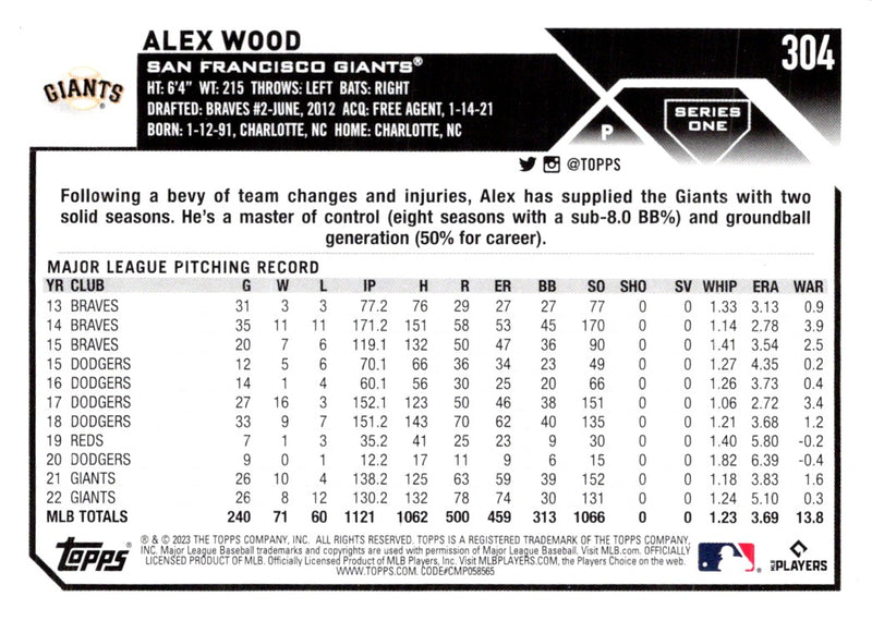 2023 Topps Alex Wood