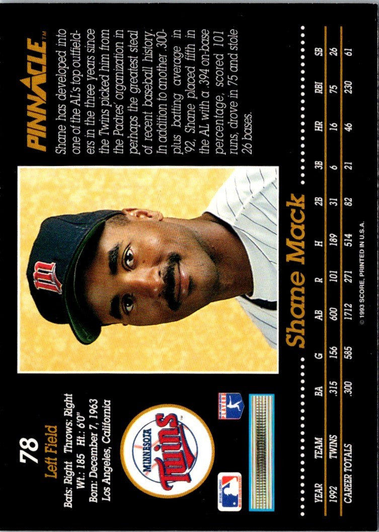 1993 Pinnacle Shane Mack