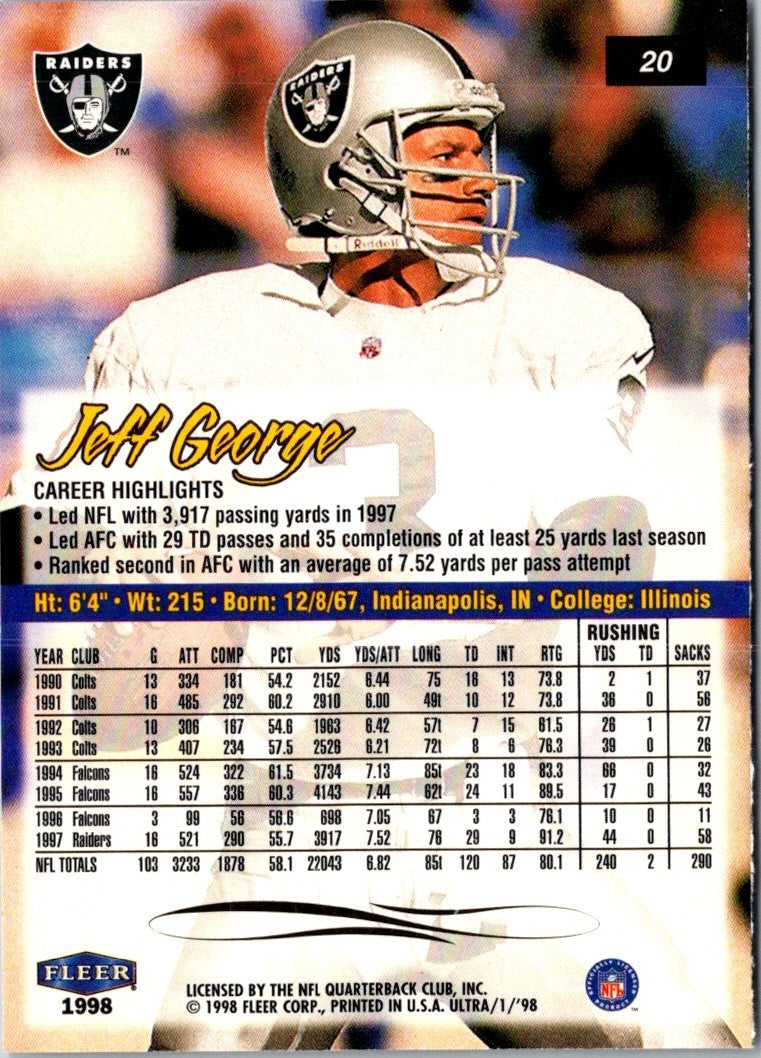1998 Leaf Rookies & Stars True Blue Jeff George