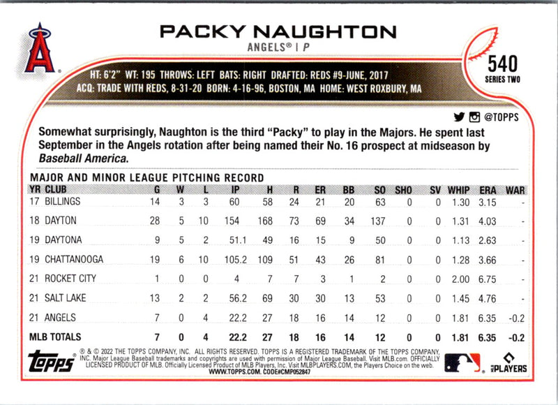 2022 Topps Packy Naughton