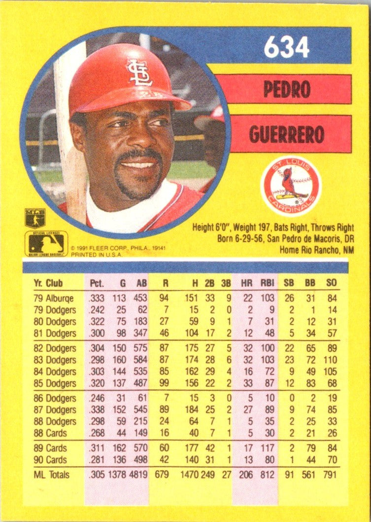 1991 Fleer Pedro Guerrero