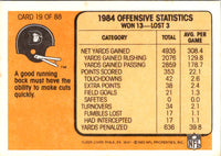 1985 Fleer Team Action Blasting Up the Middle (Offense) #19