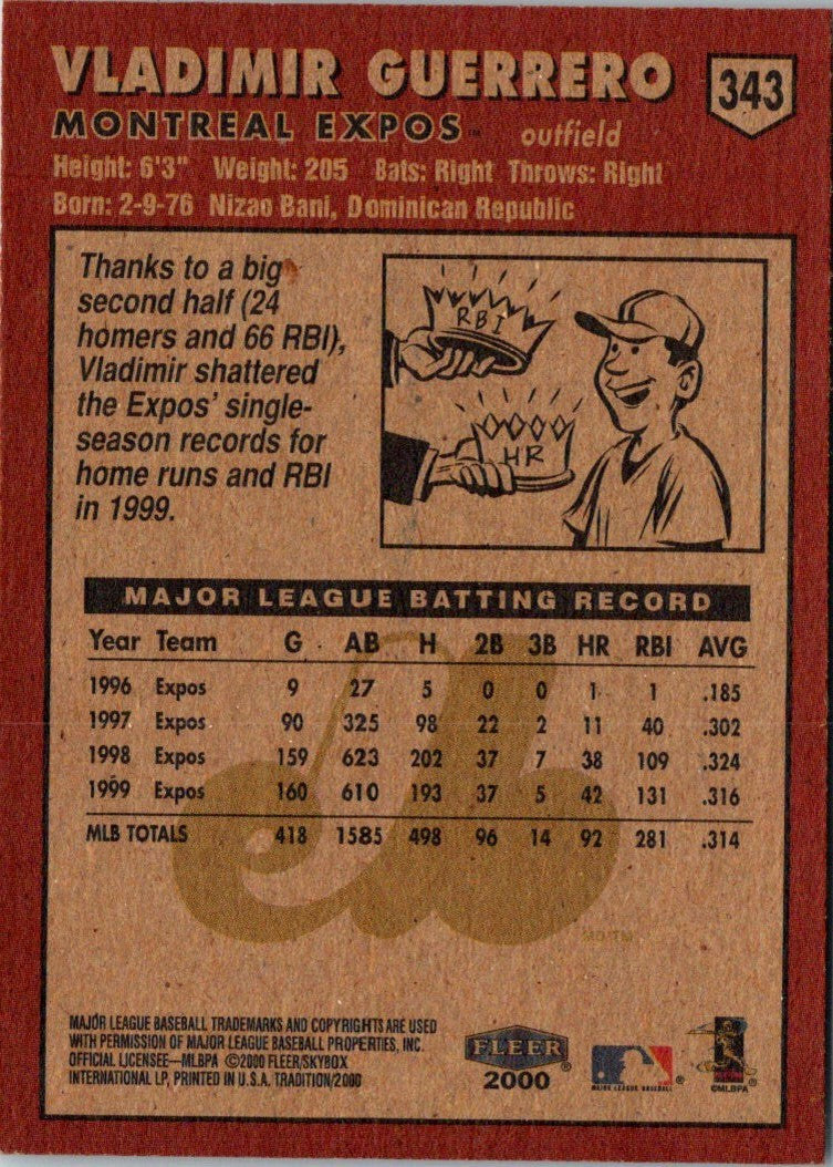 2000 Fleer Tradition Vladimir Guerrero