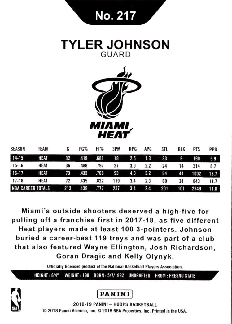 2018 Hoops Tyler Johnson