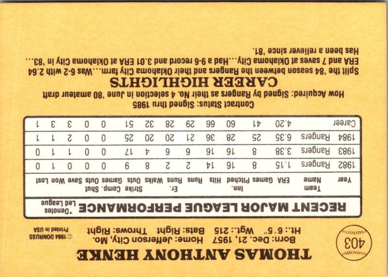 1985 Donruss Tom Henke