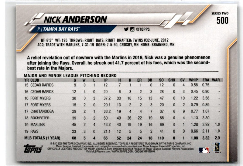 2020 Topps Nick Anderson