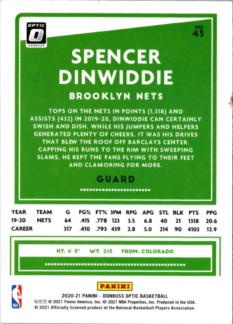 2020 Donruss Optic Spencer Dinwiddie