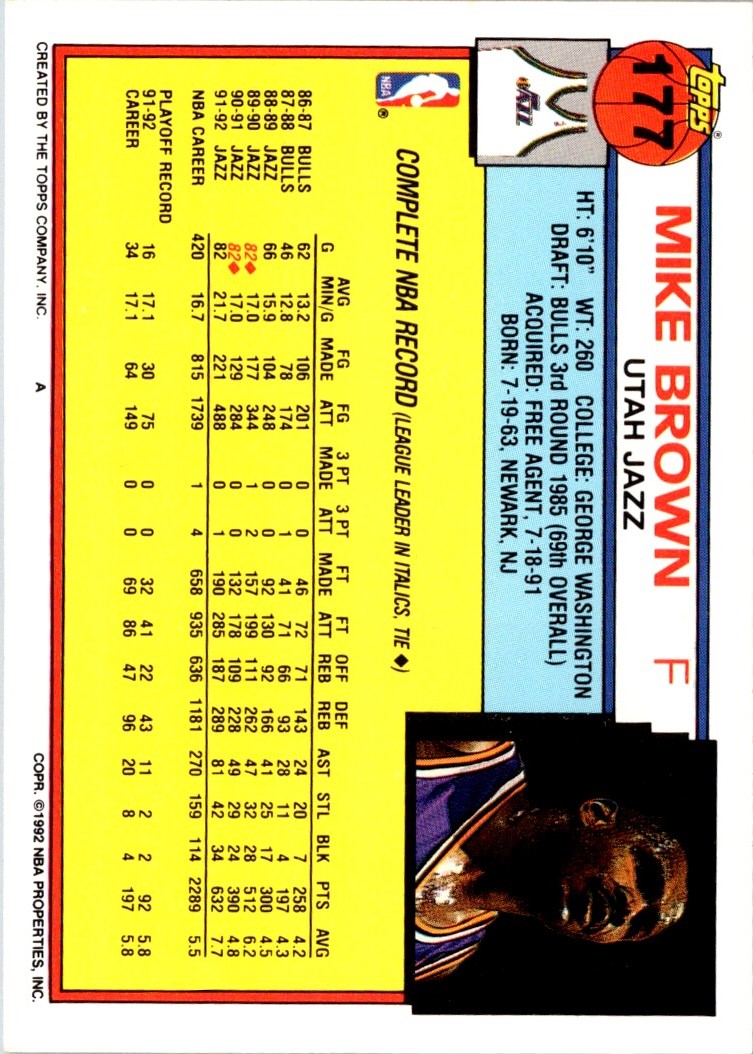 1992 Topps Mike Brown