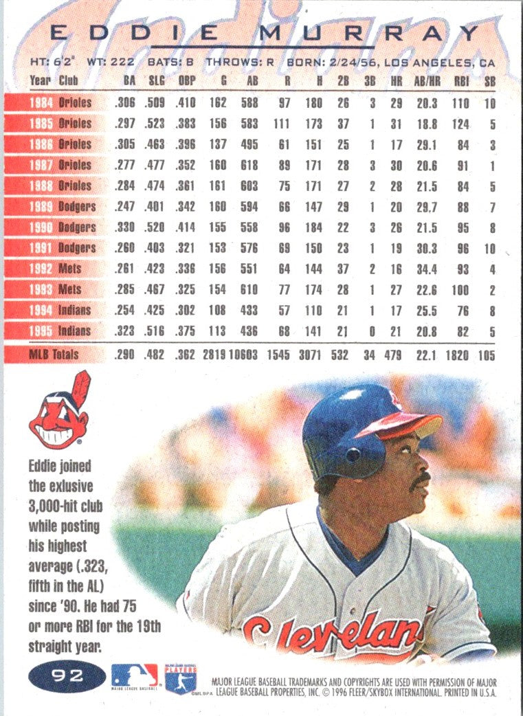 1996 Fleer Eddie Murray