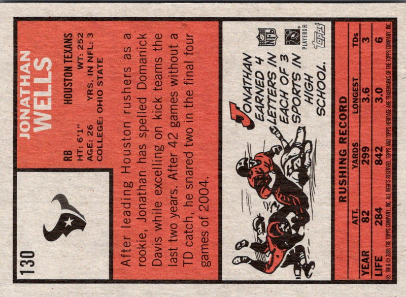 2005 Topps Heritage Jonathan Wells