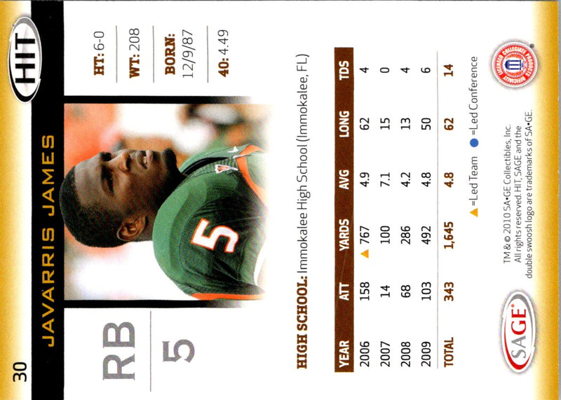 2010 SAGE HIT Javarris James