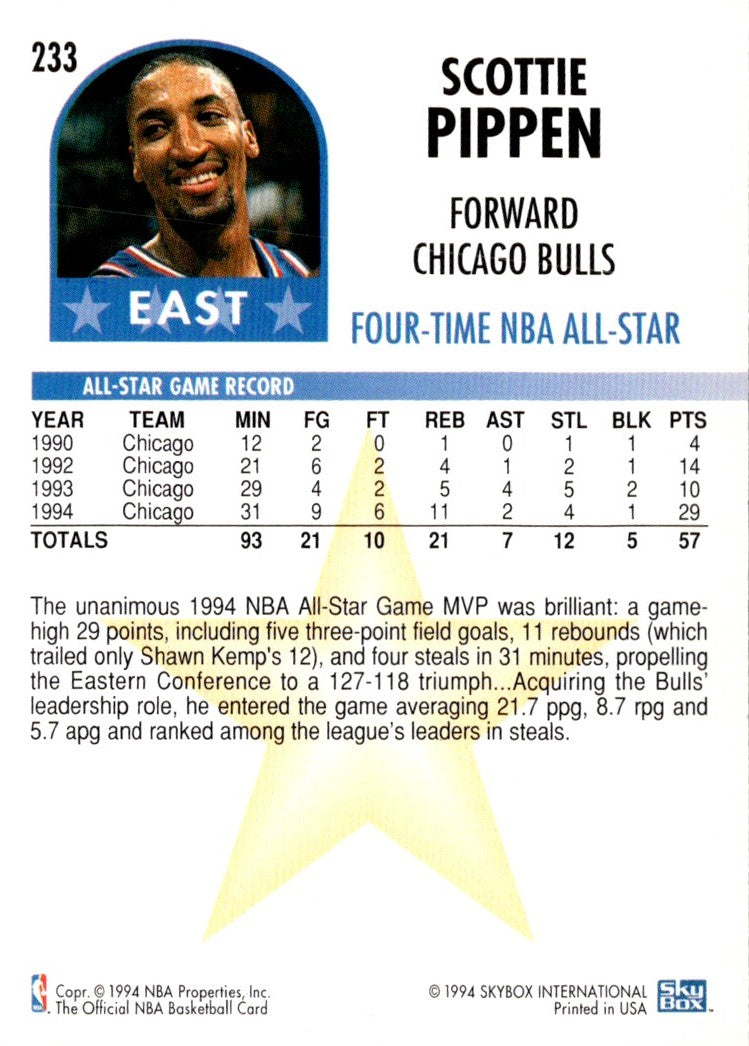 1994 Hoops Scottie Pippen