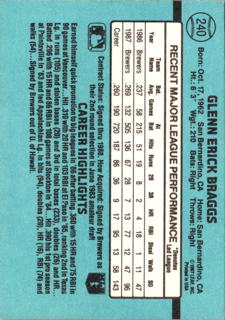 1988 Donruss Glenn Braggs