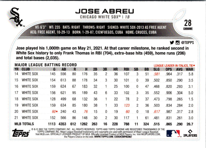 2022 Topps Chrome Sonic Black & White RayWave Jose Abreu