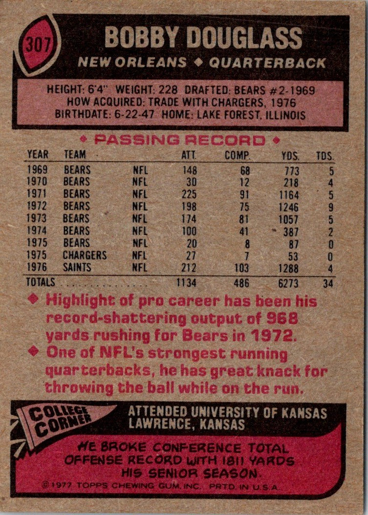 1977 Topps Bobby Douglass