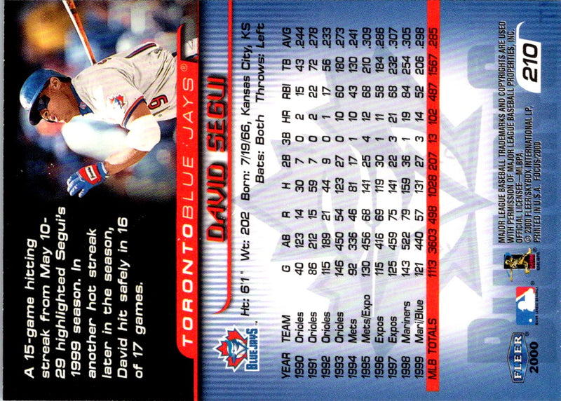 2000 Fleer Focus David Segui