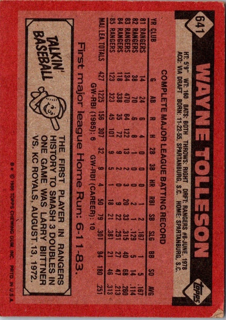 1986 Topps Wayne Tolleson