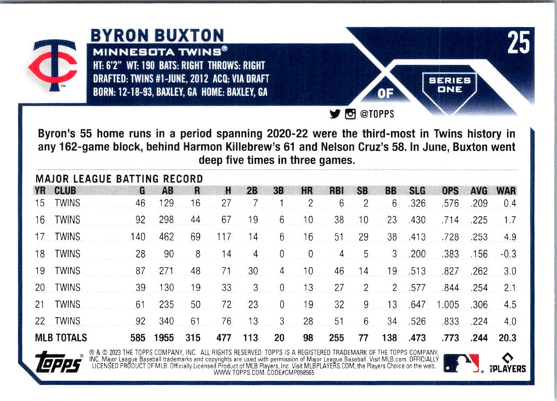 2023 Topps Byron Buxton