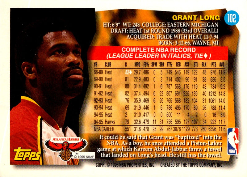 1995 Topps Grant Long