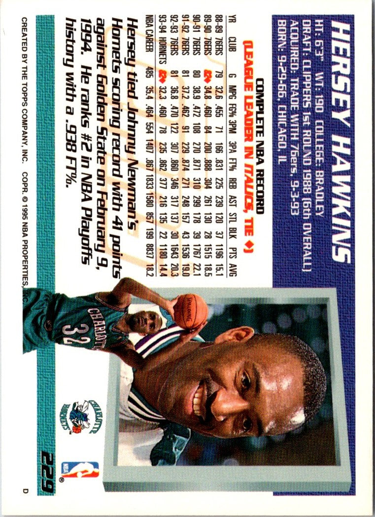 1995 Topps Hersey Hawkins