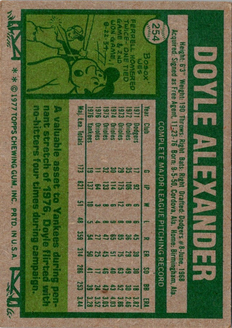 1977 Topps Doyle Alexander