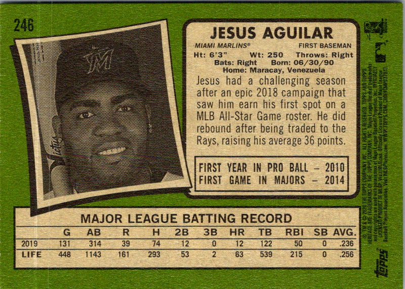 2020 Topps Heritage Jesus Aguilar