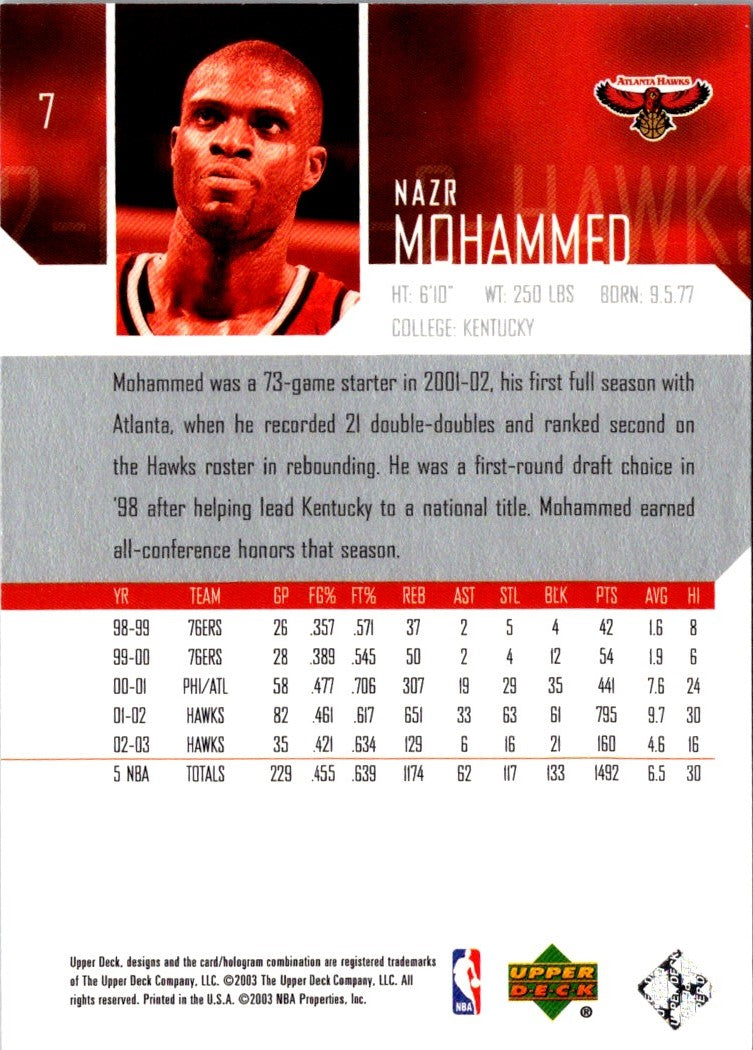 2003 Upper Deck Nazr Mohammed