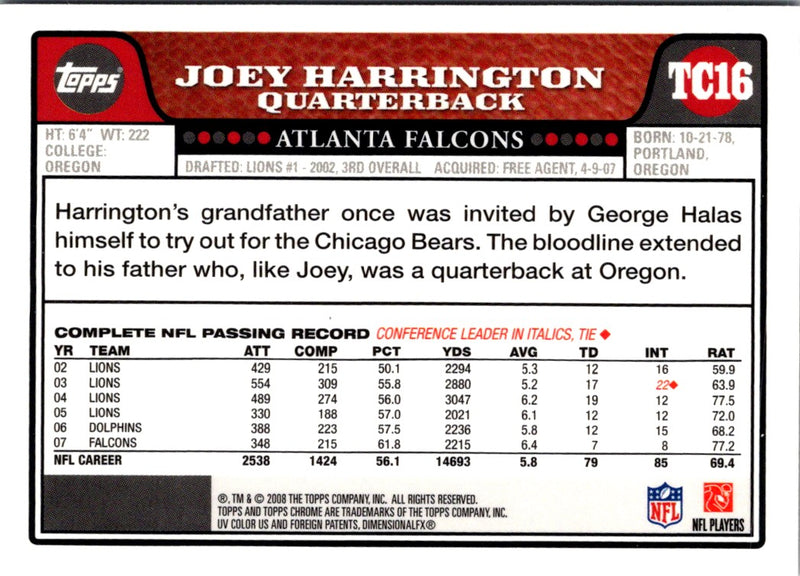 2008 Topps Chrome Joey Harrington