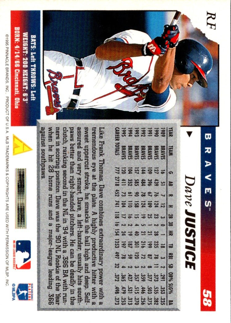 1996 Score David Justice
