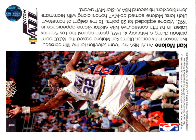 1994 Collector's Choice Karl Malone