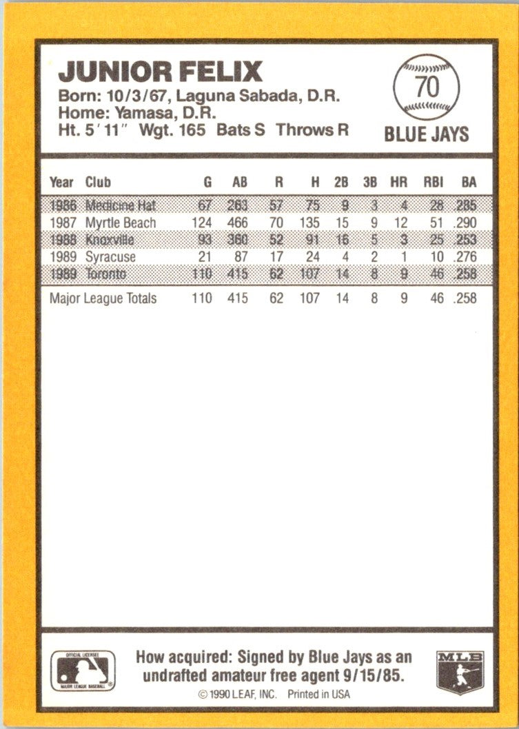 1990 Donruss Best of the AL Junior Felix